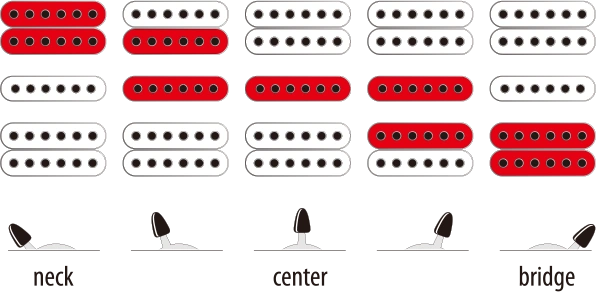 Ibanez JS1200 Joe Satriani signature 2006